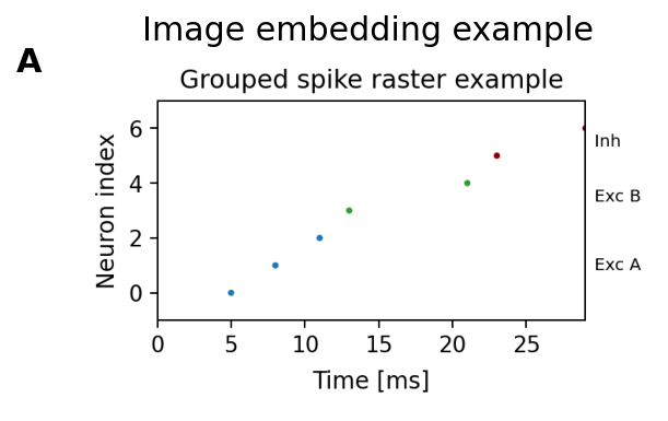 add_image_ax example